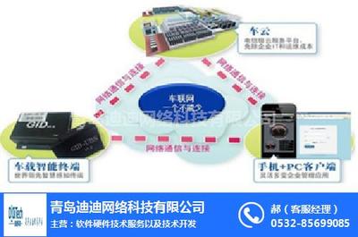 安途行车记录仪 迪迪网络科技引领行车记录仪软件开发新趋势