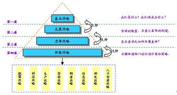 华润重组华源 以集团管控为核心，引领战略转型与价值重塑